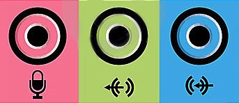 audio ports