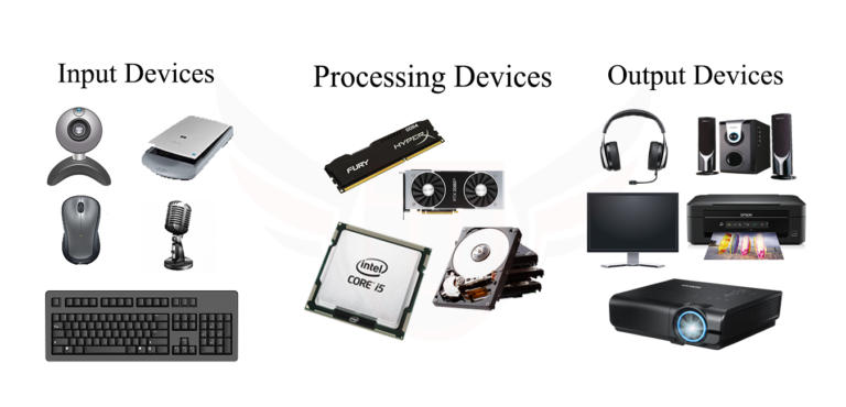 What is meant by the Peripheral in a Computer? - Techusers